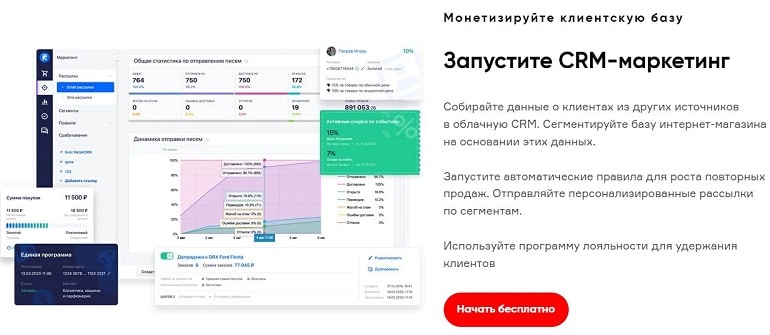 retailcrm.ru триггерные рассылки