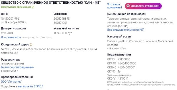 са.ру информация о компании