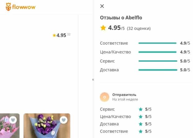 abelflo.ru отзывы