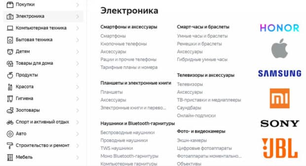 Market.Yandex каталог товаров