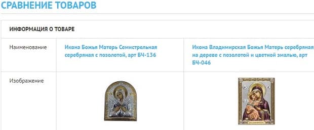 ortodoxshop.ru сравнение товаров