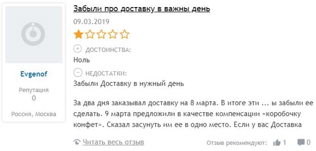 sendflowers.ru отзывы