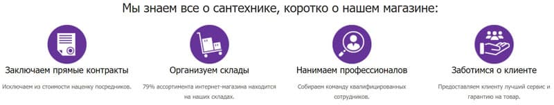 Perfekto Ru отзывы клиентов