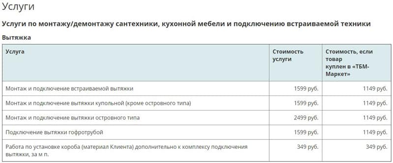 ТБМ-Маркет услуги магазина