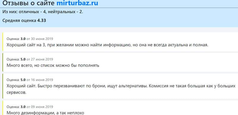 mirturbaz.ru отзывы