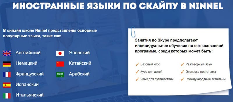Ninnel обучение на сайте