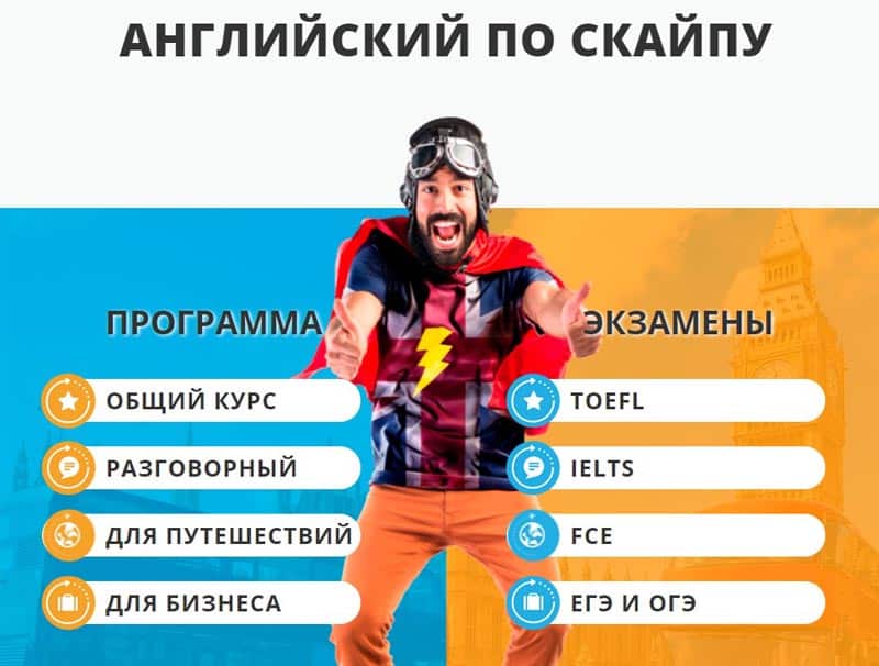 TopTutors Ru английский по скайпу