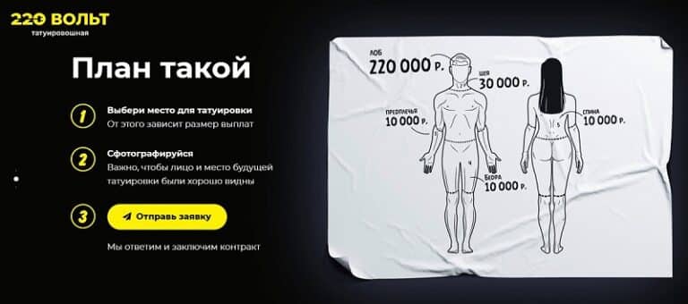 220 Вольт: обзор интернет-магазина 2025, бонусы, отзывы | Это развод™