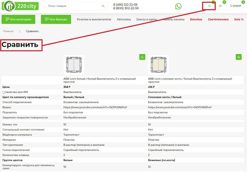 220city сравнить товары