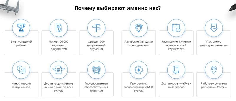 Academydpo отзывы клиентов