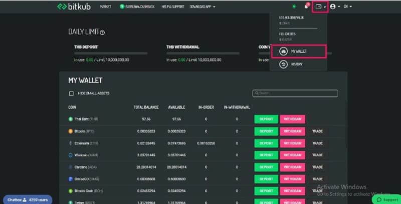 Биткуб пополнение и вывод заработка