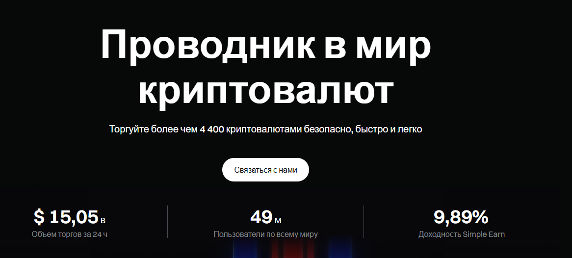 Gate объем торгов и количество пользователей Гейт.ио проводник в мир криптовалют