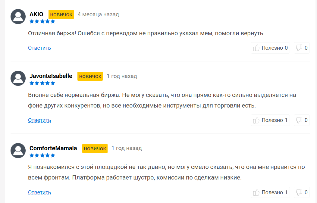 Gate.io отзывы трейдеров Gate отзывы