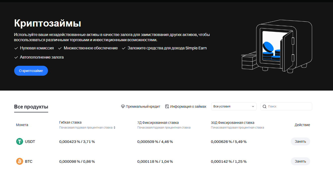 Гейт.ио условия криптозалогового кредита Gate криптозалоговый кредит