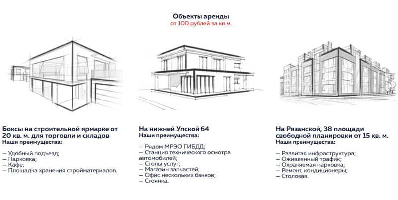 КорсГрупп аренда недвижимости