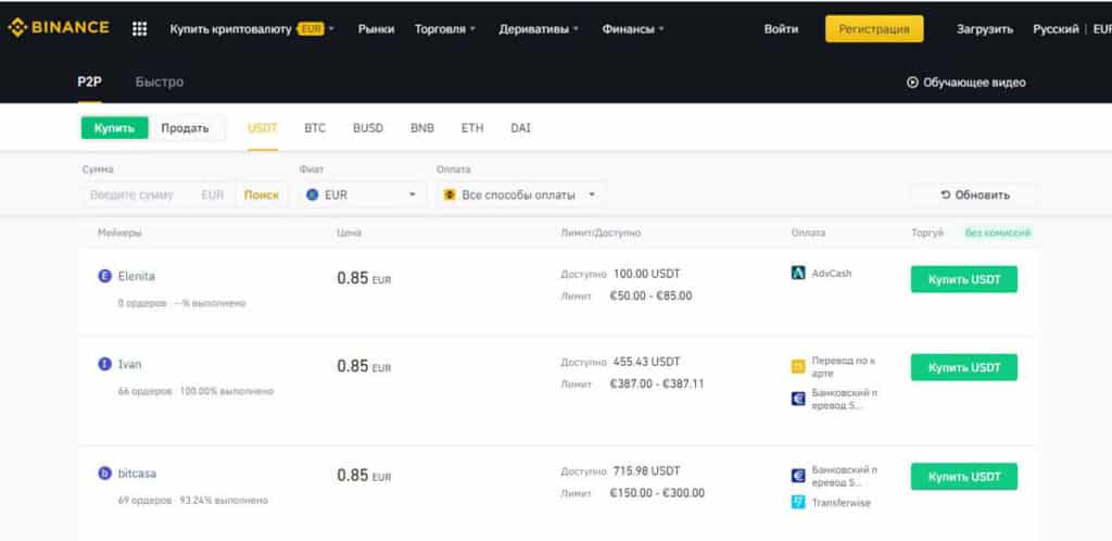 binance.com отзывы