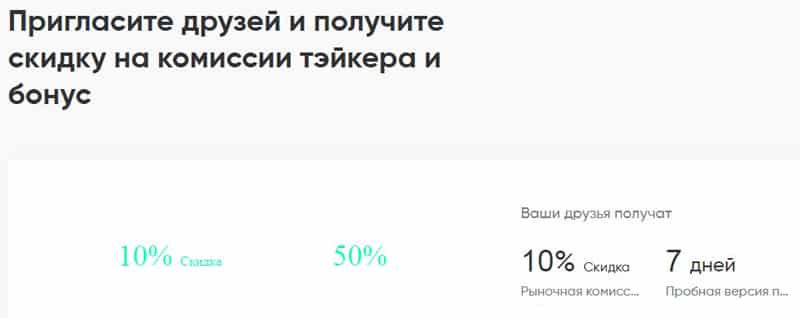 phemex.com реферальная программа