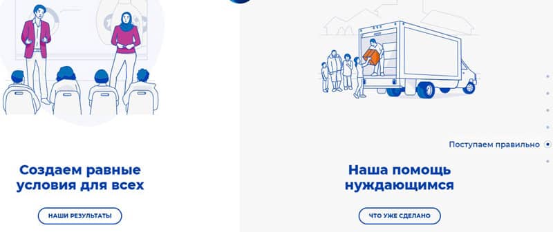 P&G преимущества