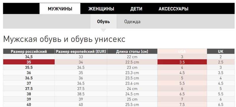 Рибок Ру таблица размеров