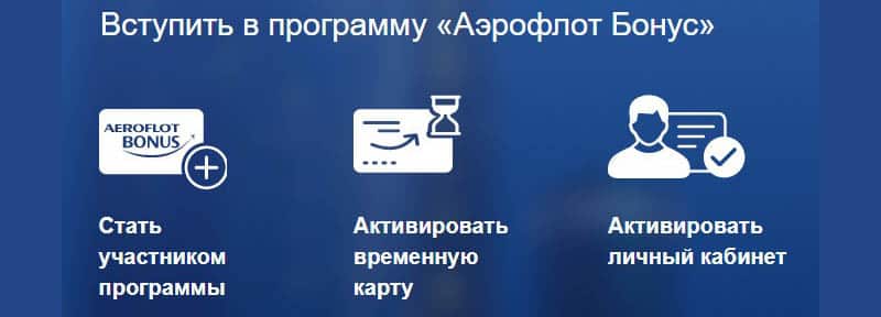 Аэрофлот.ru программа Аэрофлот Бонус