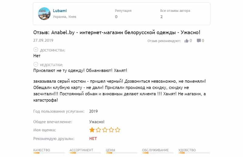 anabel24.ru отзывы покупателя