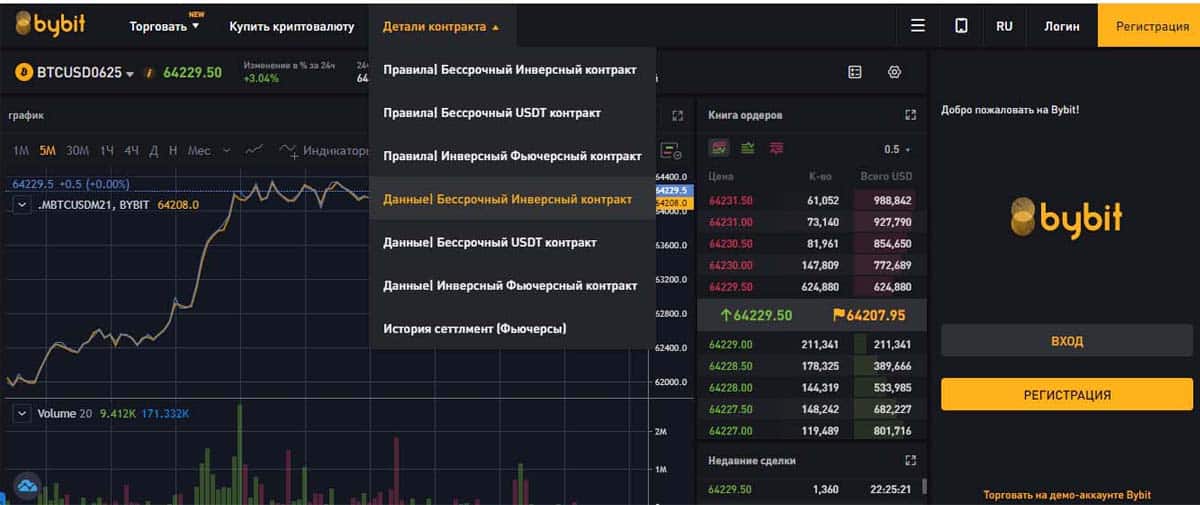 Как торговать на bybit