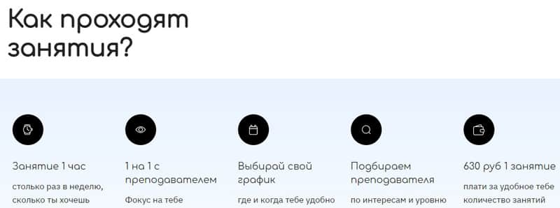 iknoweng.com порядок занятий