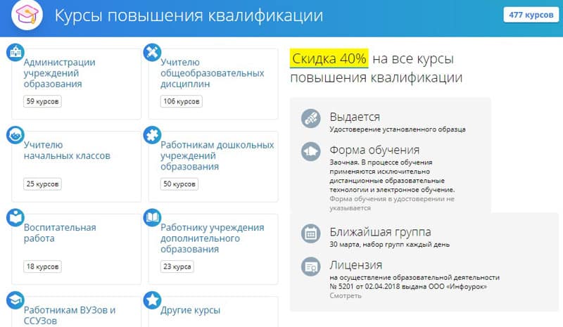 Инфоурок курсы на сайте