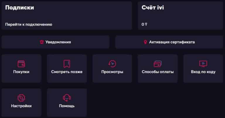 Оформление подписки. Онлайн-оплата. Покупка платного контента ...