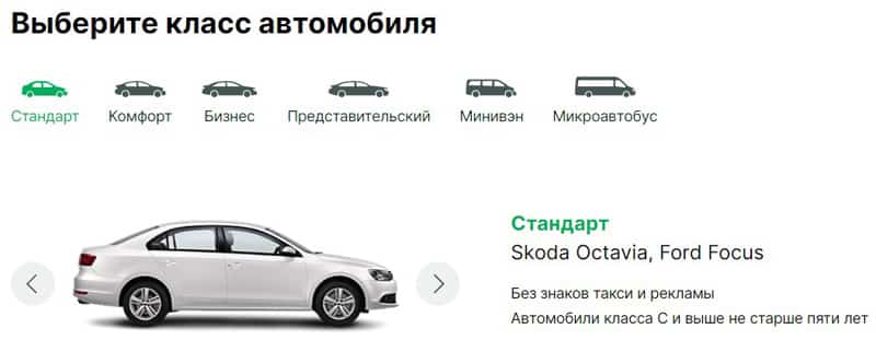 iway.ru выбрать автомобиль
