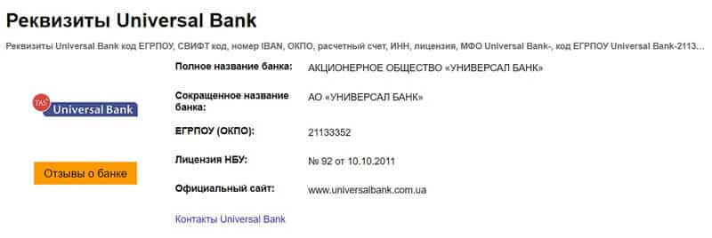 Универсальный Банк реквизиты