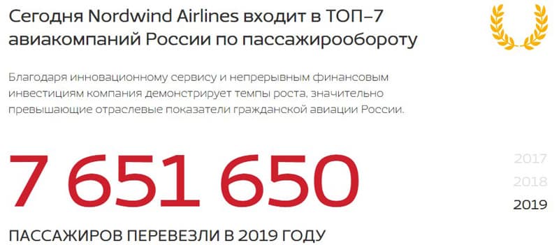 Nordwind Airlines информация о компании