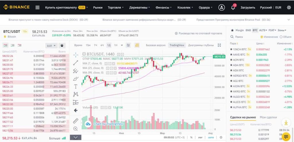 Что значит спотовая торговля криптовалютой