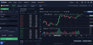 торговля на криптобирже
