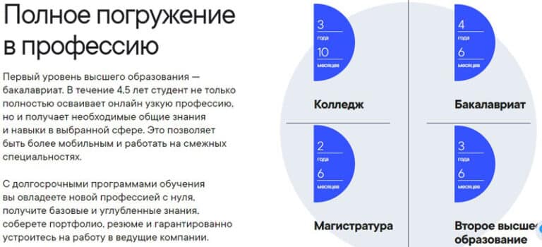 Презентация корпорация синергия