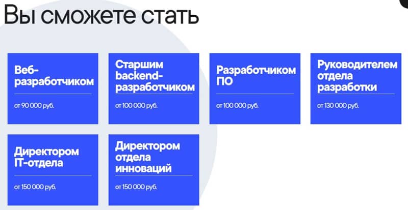 synergy.ru программирование