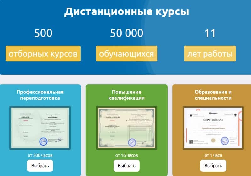 znanio.ru курсы