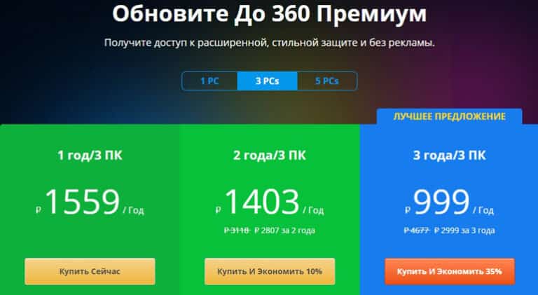 360 Total Security: отзывы об антивирусе, контакты, реквизиты, обзор ...