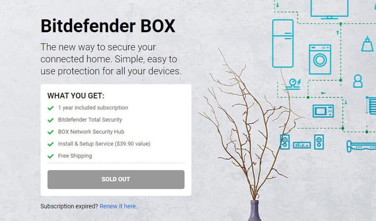 Битдефендер Ком Bitdefender BOX