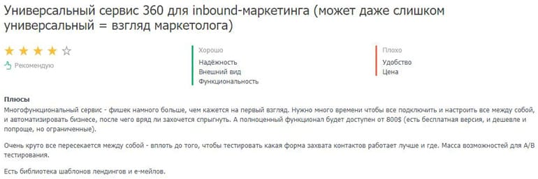 HubSpot отзывы