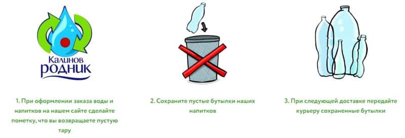 kalinovrodnik.ru экологическая программа