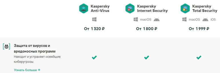 касперский.ру виды антивирусов