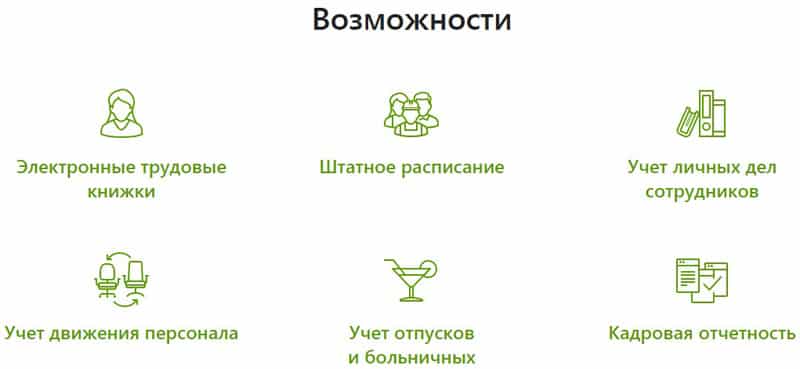 Kontur.Personal возможности