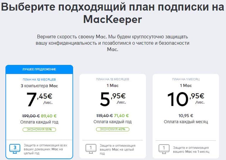 MacKeeper подписки