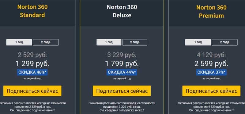 Ru Norton.com купить антивирус