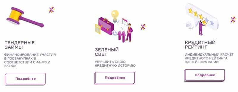 papafinance.ru выбрать займ