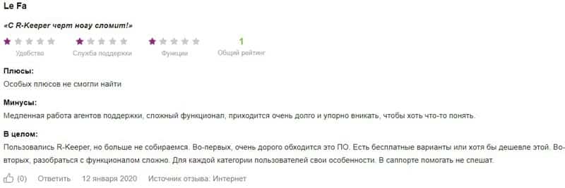 Р-Кипер реальный отзыв клиента