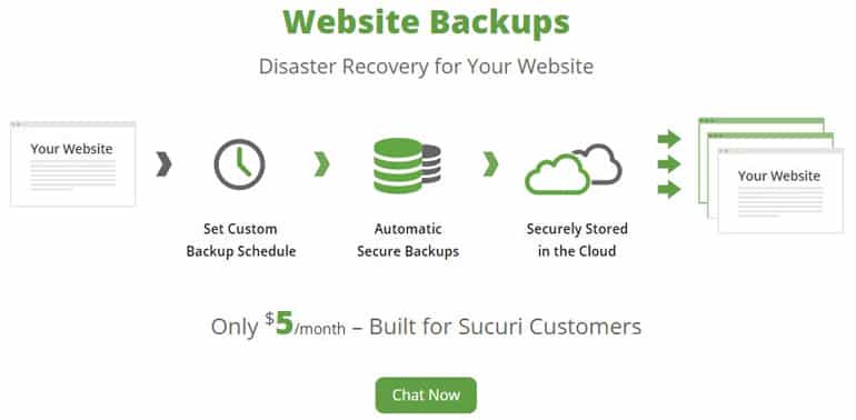 Sucuri Website Backups