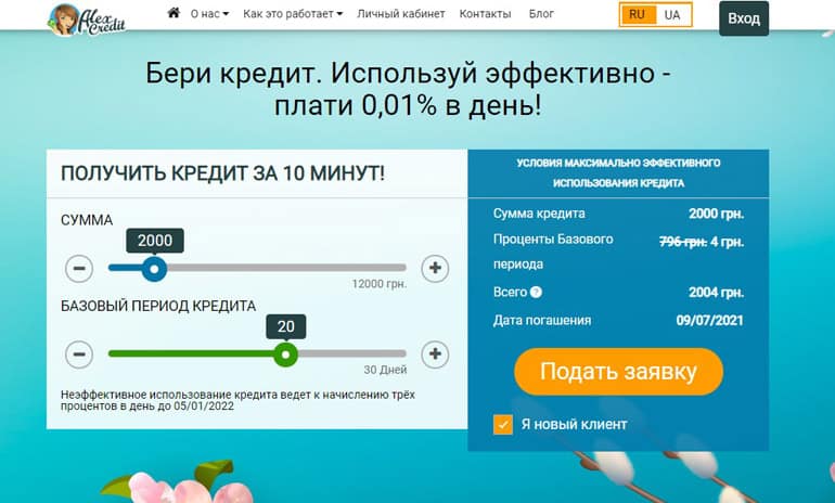 AlexCredit это развод? Отзывы