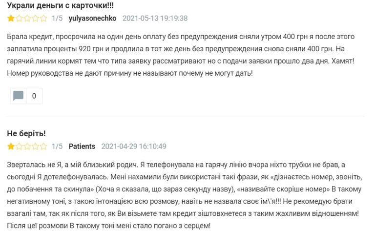 bistrozaim.ua отзывы